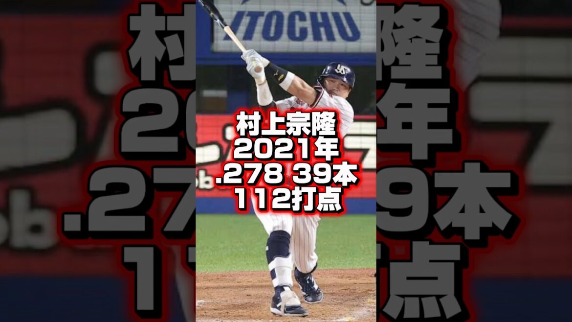 【セリーグ】歴代MVP選手 直近５人 #shorts  #広島東洋カープ #巨人 #中日ドラゴンズ #日ハム #ファイターズ #阪神タイガース  #ソフトバンク #なんj