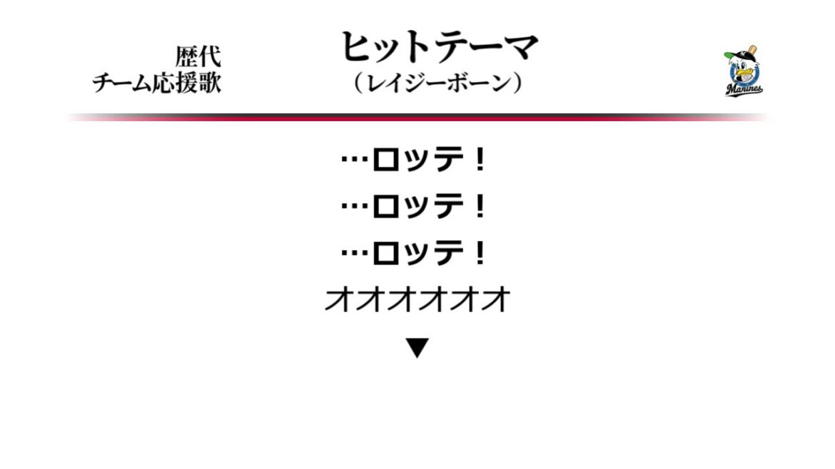 千葉ロッテマリーンズ ヒットテーマ（レイジーボーン） [MIDI]