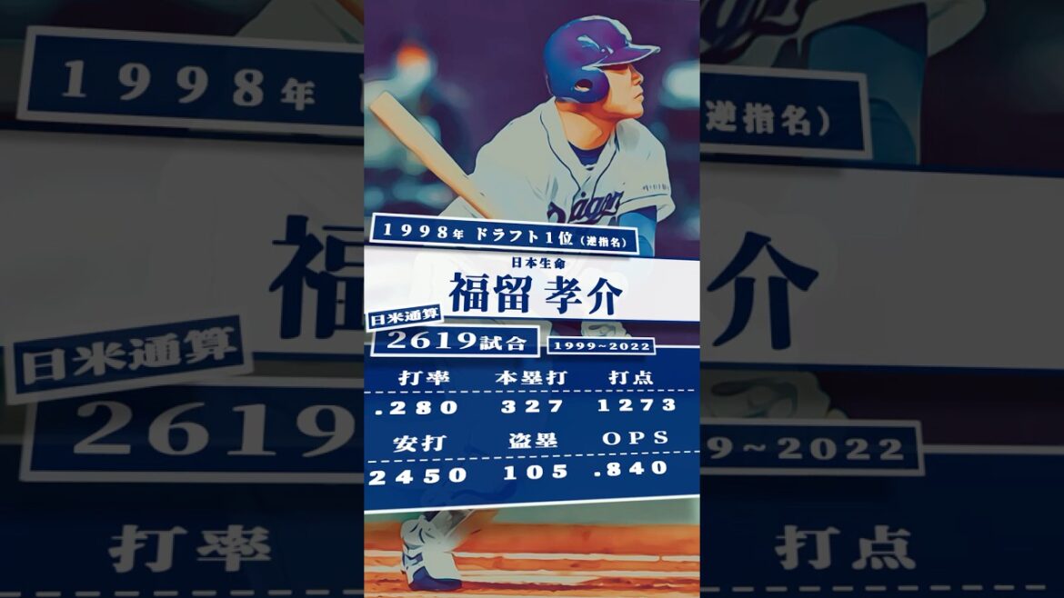 【プロ野球】1998年ドラフト指名選手を振り返る #中日ドラゴンズ #福留孝介 #岩瀬仁紀