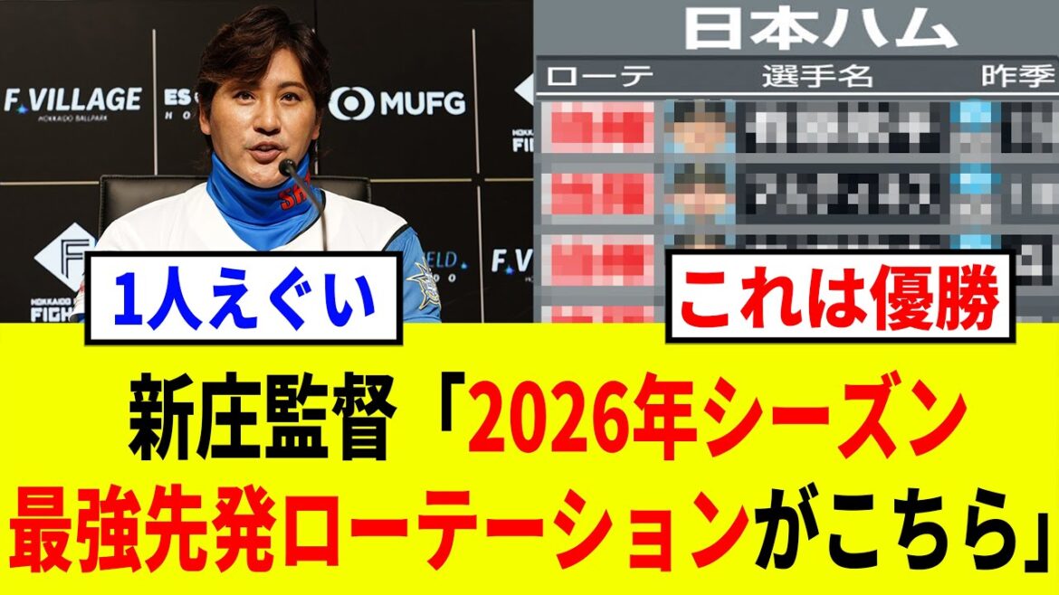 【2026】日ハムは有原を獲得したが、そんなファイターズの2026年先発ローテーション予想がチート級で強すぎる