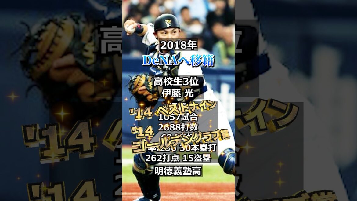 【2007年オリックス・バファローズ】ドラフト答え合わせ　#shorts #プロ野球 #野球  #ドラフト2025 #ドラフト候補 #プロスピ #ドラフト2025