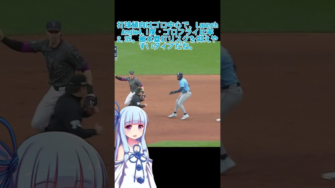 指標で見るホセ・カスティーヨの実力。最速154km左腕の全データ解剖 #shorts