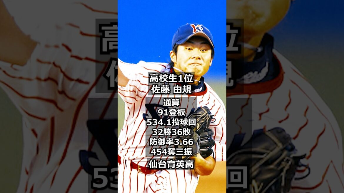 【2007年東京ヤクルトスワローズ】ドラフト答え合わせ　#shorts #プロ野球 #野球  #ドラフト2025 #ドラフト候補 #プロスピ #ドラフト2025