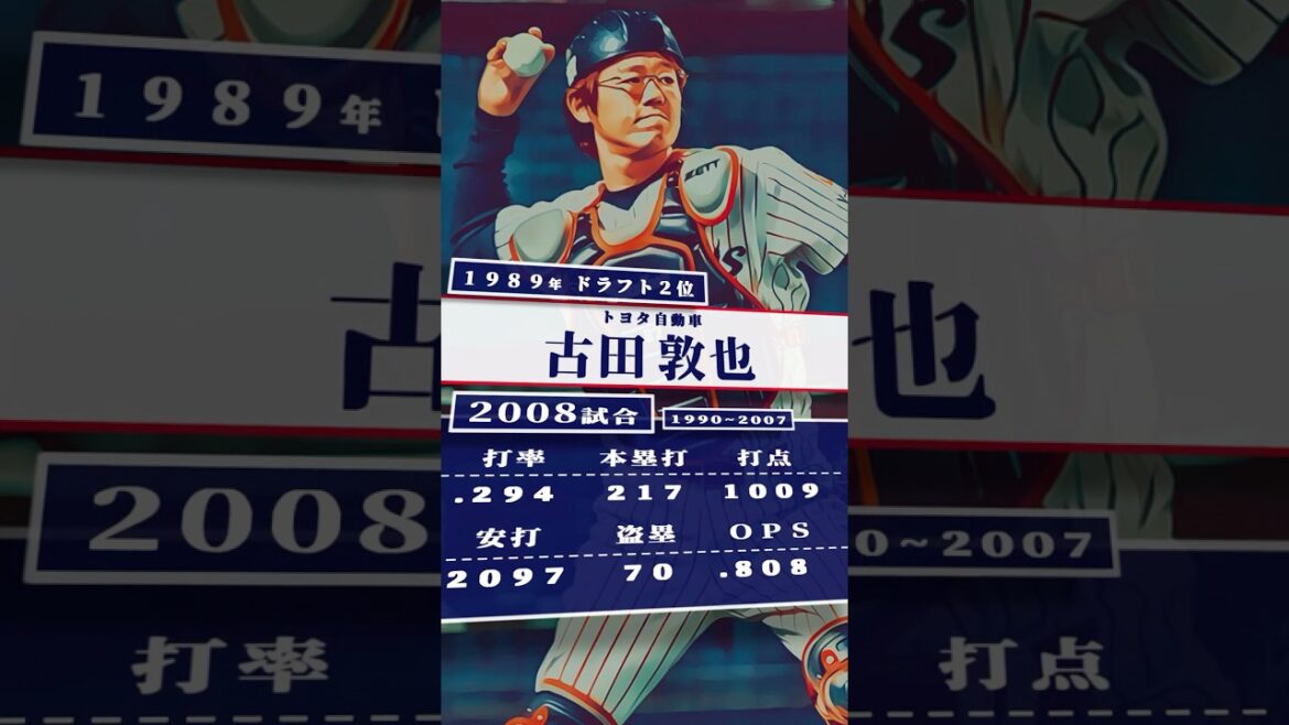 【プロ野球】1989年ドラフト指名選手を振り返る #東京ヤクルトスワローズ #古田敦也