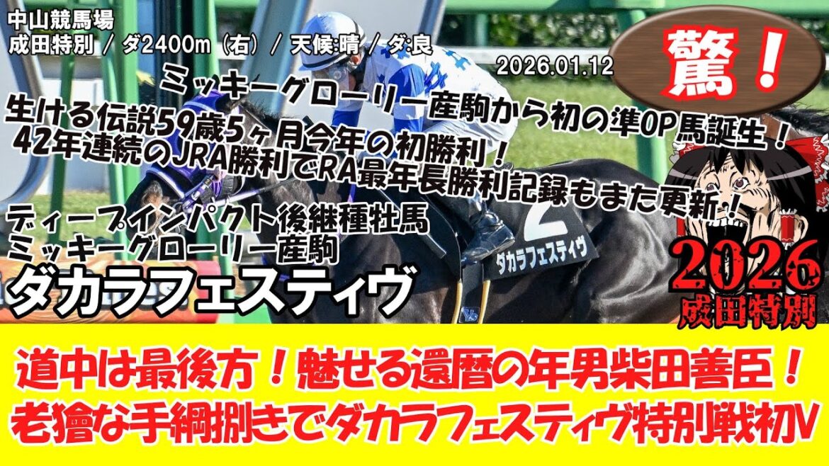 【競馬】 驚き！柴田善臣最年長勝利記録を更新 成田特別 (2026.1.12・中山9R) 2026 / ダカラフェスティヴ