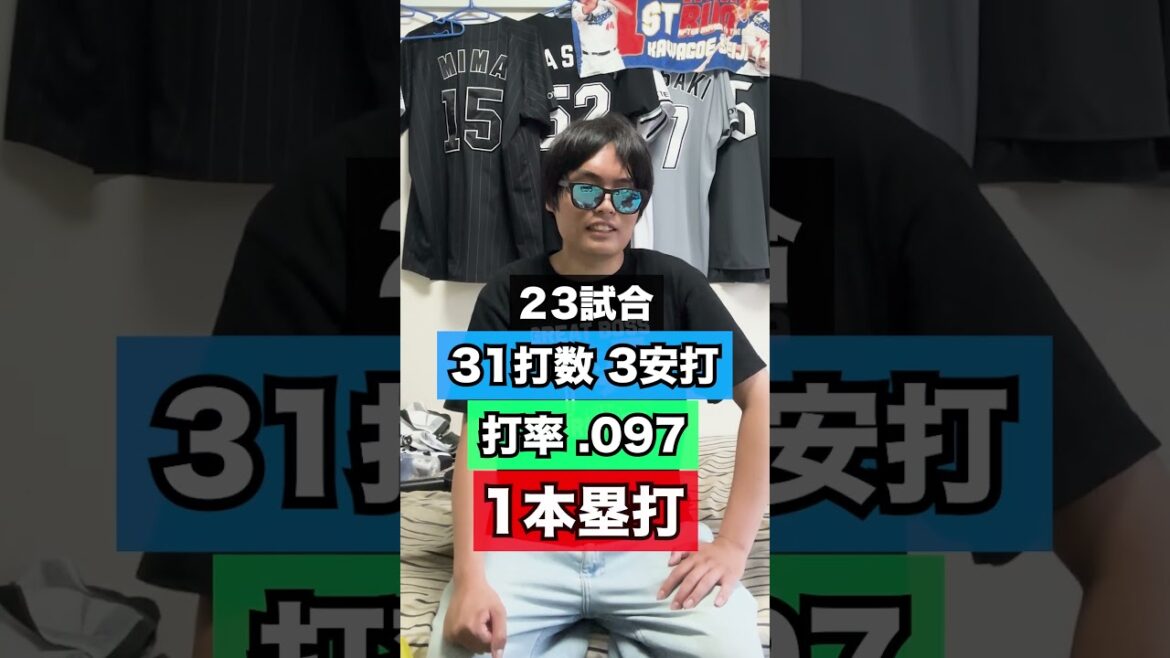 千葉ロッテマリーンズ　この成績は何年の誰？