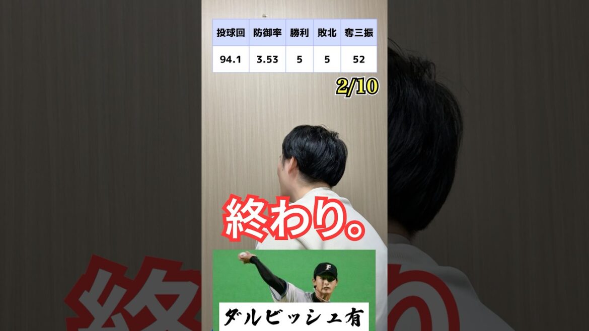 YesNoでローテを作れ #プロ野球 #yesno #ローテーション #大谷翔平 #ダルビッシュ有