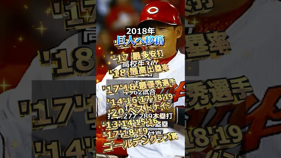 【2007年広島東洋カープ】ドラフト答え合わせ　#shorts #プロ野球 #野球  #ドラフト2025 #ドラフト候補 #プロスピ #ドラフト2025