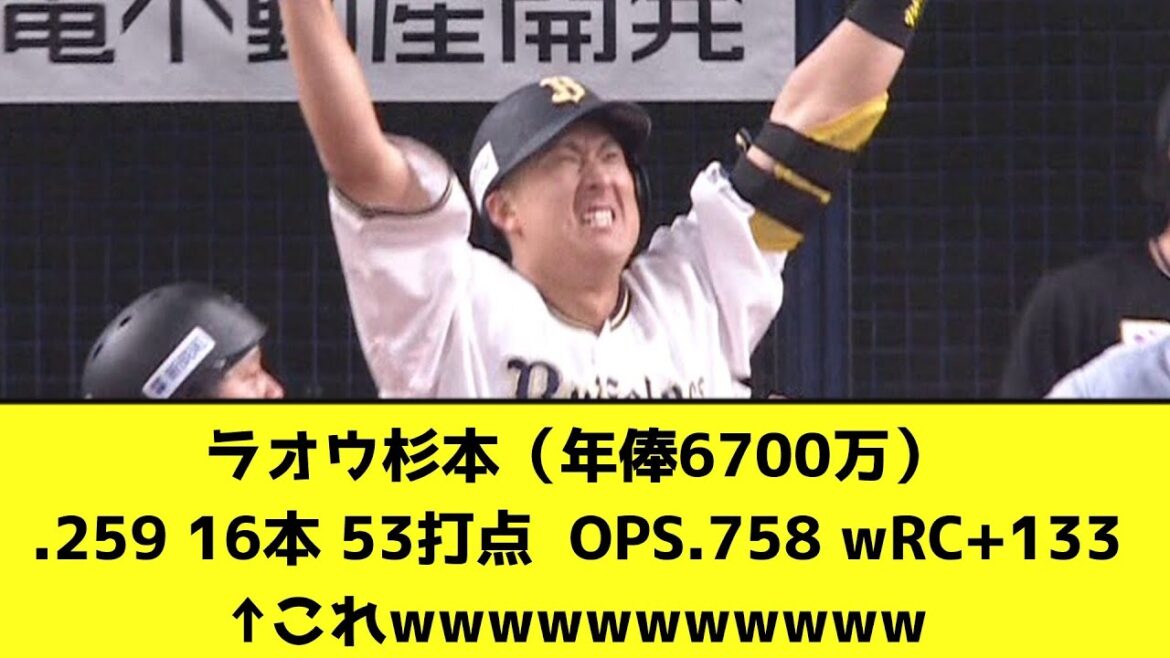 ラオウ杉本（年俸6700万） 打率.259 16本 53打点  OPS.758 wRC+133 ↑これwwwwwwwwwww【なんJ反応】