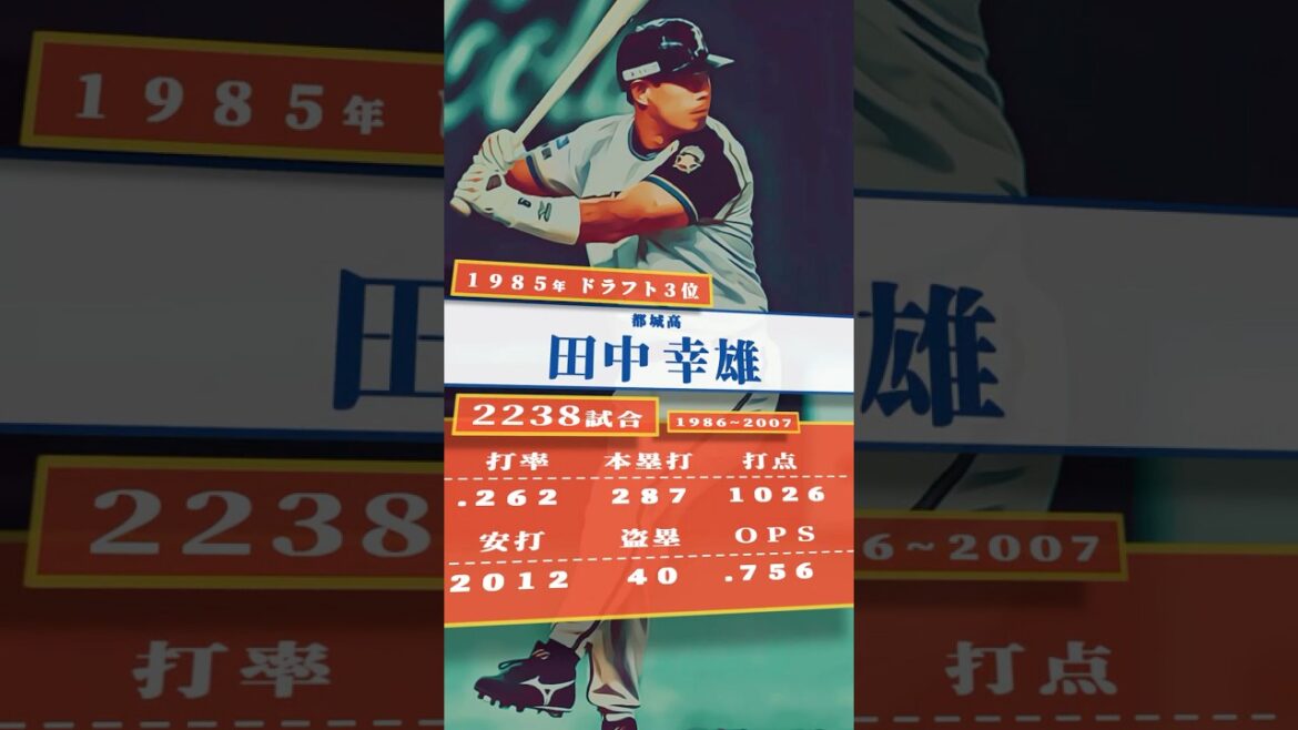 【プロ野球】1985年ドラフト指名選手を振り返る #北海道日本ハムファイターズ