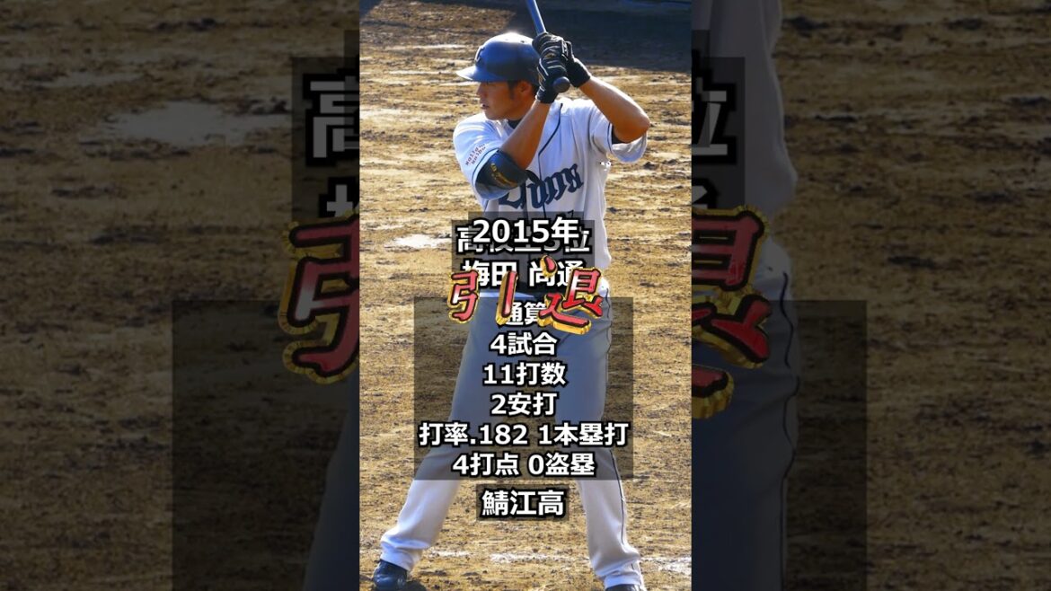 【2007年埼玉西武ライオンズ】ドラフト答え合わせ　#shorts #プロ野球 #野球  #ドラフト2025 #ドラフト候補 #プロスピ #ドラフト2025