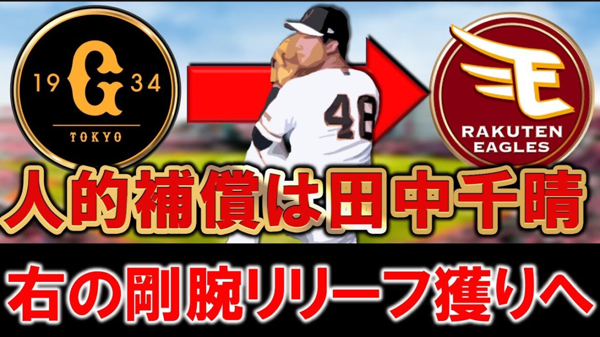 【両チームWin-Winな人選に！？】巨人移籍『則本昂大』の人的補償は『田中千晴』に決定！楽天はチームのウィークポイントである右の剛腕リリーフ獲りへ！