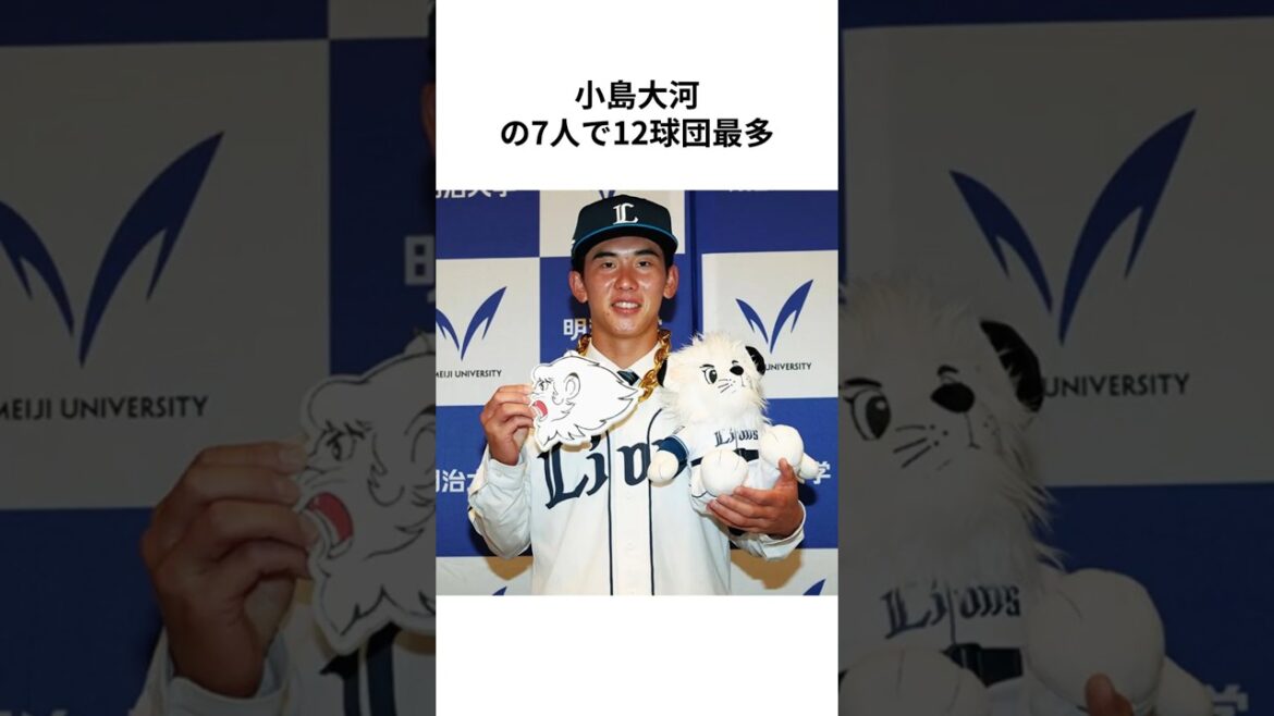 【埼玉西武ライオンズ】西武の捕手ドラフト戦略についての雑学  #小島大河 #森友哉 #伊東勤 #デーブ大久保 #埼玉西武ライオンズ #seibulions #プロ野球 #NPB #shorts【雑学】