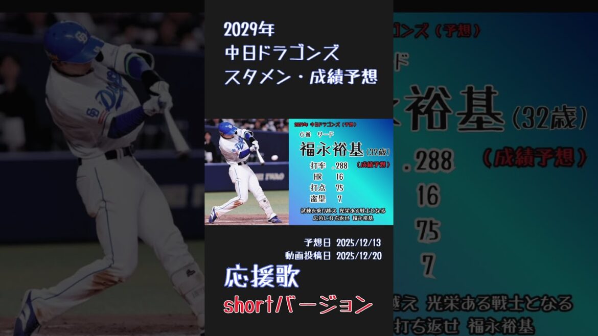【Shortバージョン】2029年 中日ドラゴンズ 1-9 応援歌【竜の未来】 #応援歌 #応援歌メドレー #中日ドラゴンズ 【Shortバージョン】2029年 中日ドラゴンズ 1-9 応援歌【竜の未来】 #応援歌 #応援歌メドレー #中日ドラゴンズ