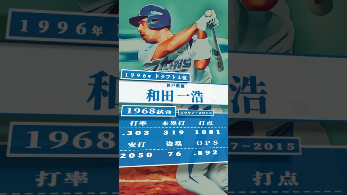 【プロ野球】1996年ドラフト指名選手を振り返る #埼玉西武ライオンズ #和田一浩