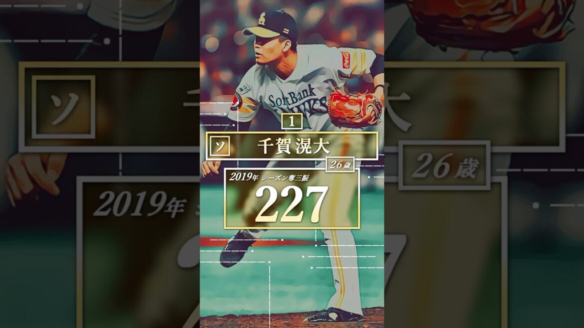 【プロ野球】2019年パ・リーグ シーズン奪三振ランキング トップ２０ #千賀滉大 #有原航平 #山岡泰輔