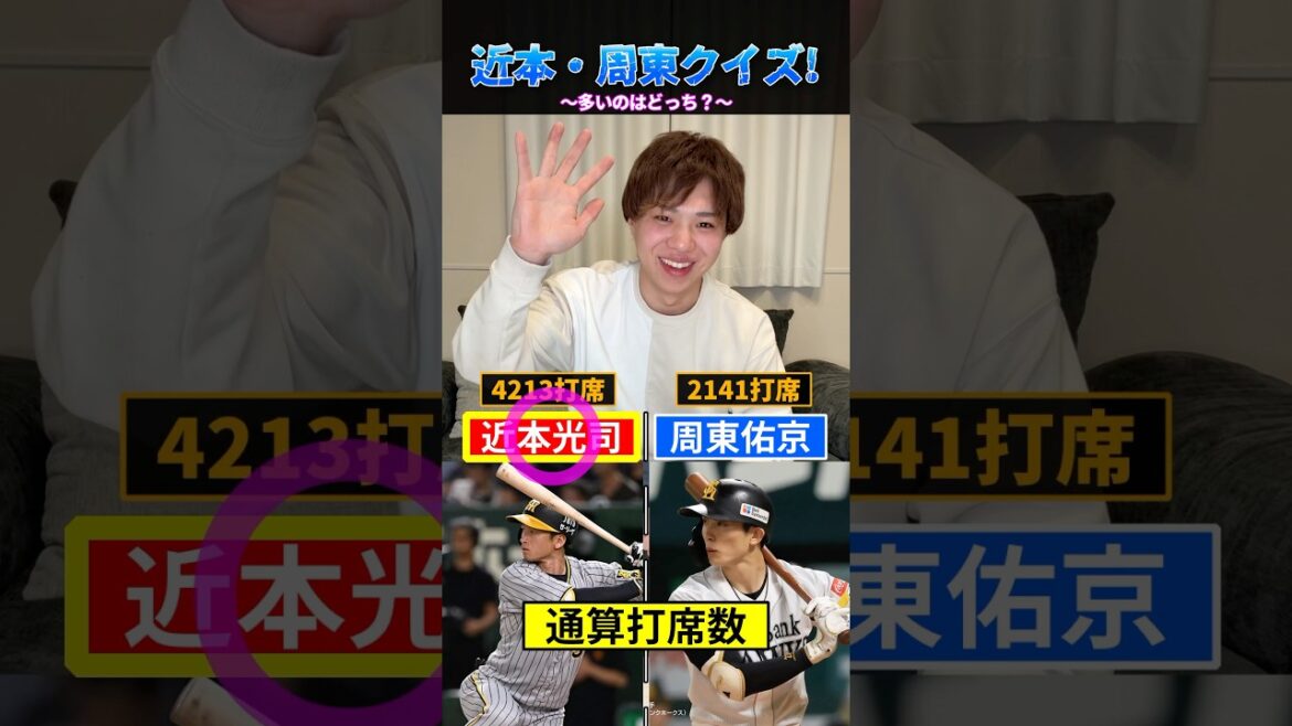 近本･周東クイズ！ #プロ野球 #野球 #近本光司 #周東佑京 #wbc