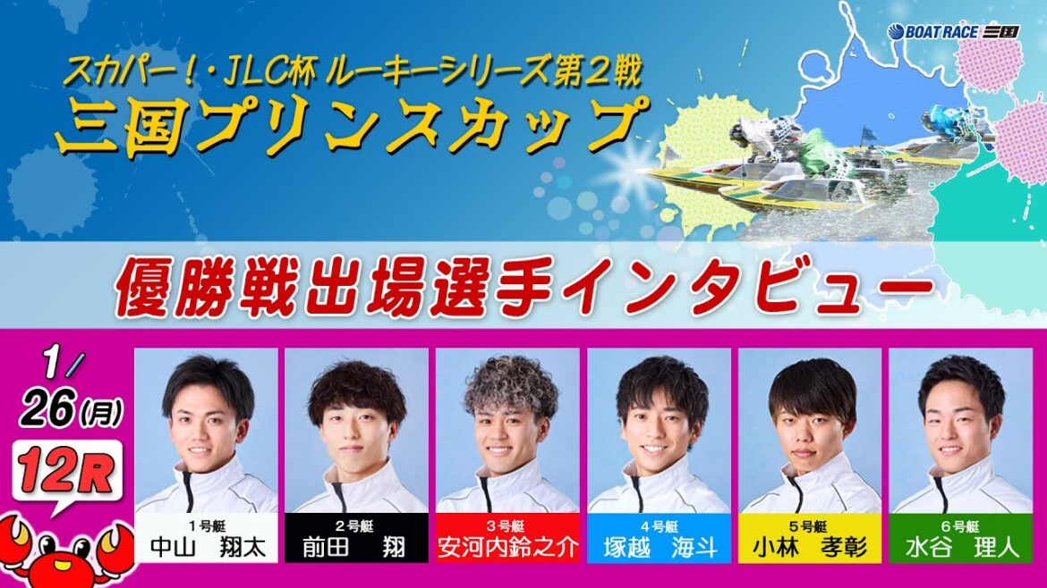 スカパー！・JLC杯ルーキーシリーズ第2戦 三国プリンスカップ　優勝戦出場選手インタビュー