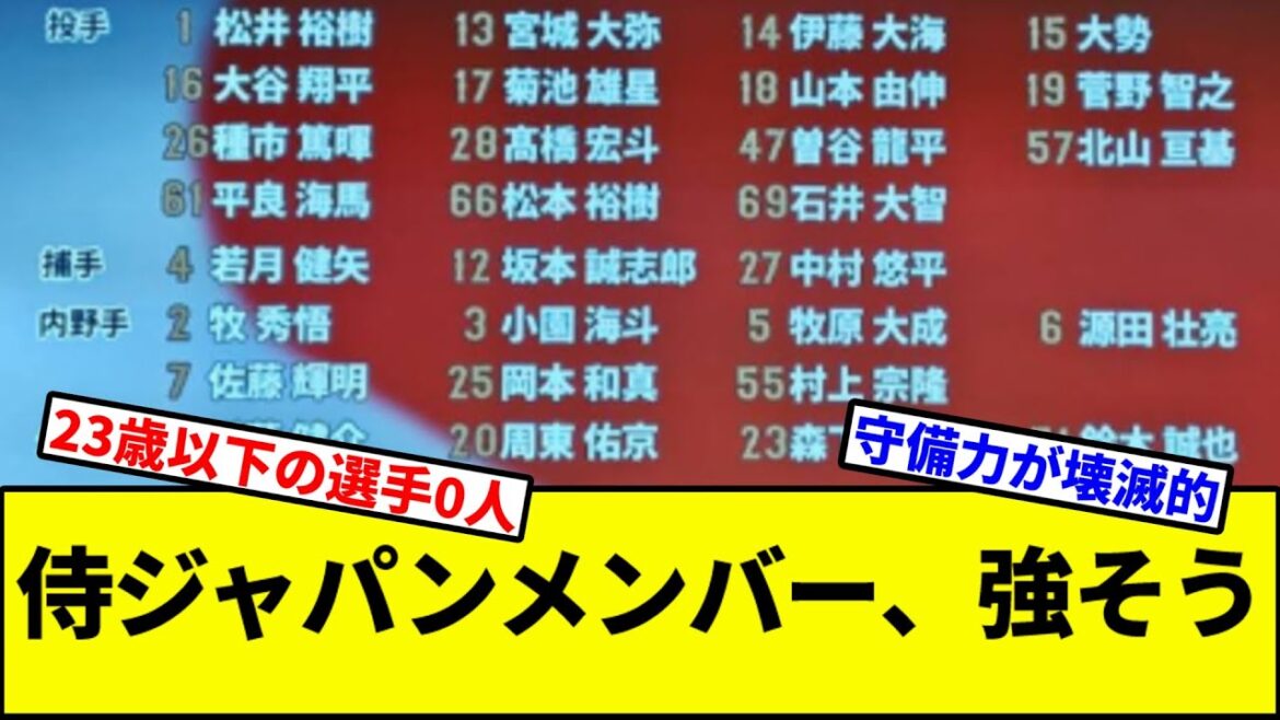 【よし、全球団いるな！（楽天…）】侍ジャパンメンバー、強そう【なんJ反応】【なんG反応】【プロ野球反応集】【2chスレ】【5chスレ】【オリックス】【ソフトバンク】【ハム】【ロッテ】【WBC】