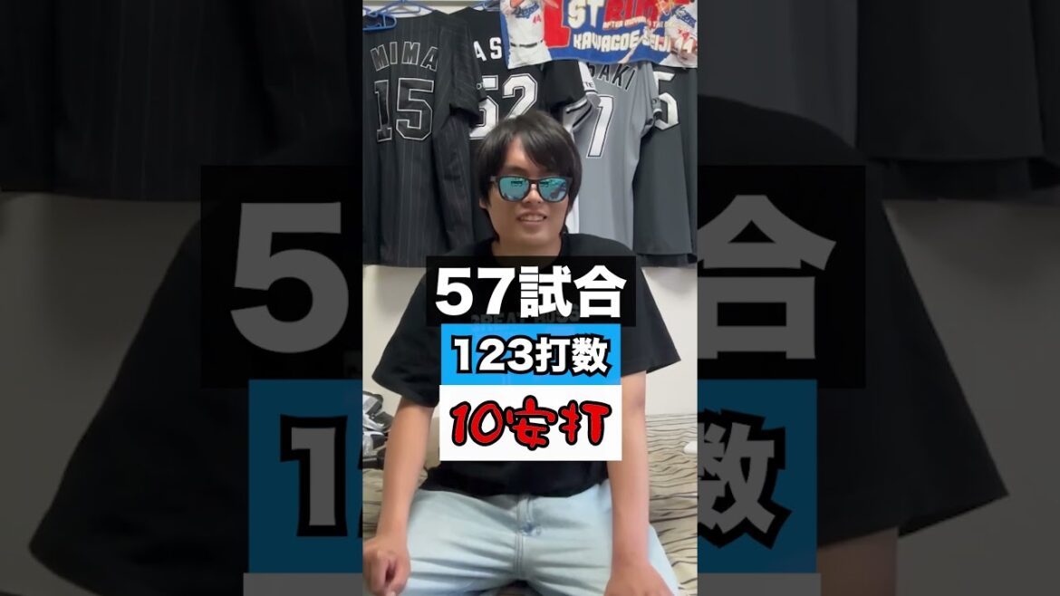 千葉ロッテマリーンズ　この成績は何年の誰？