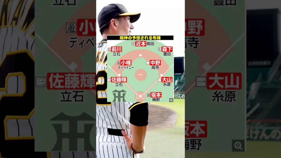 2026年阪神タイガース予想される布陣