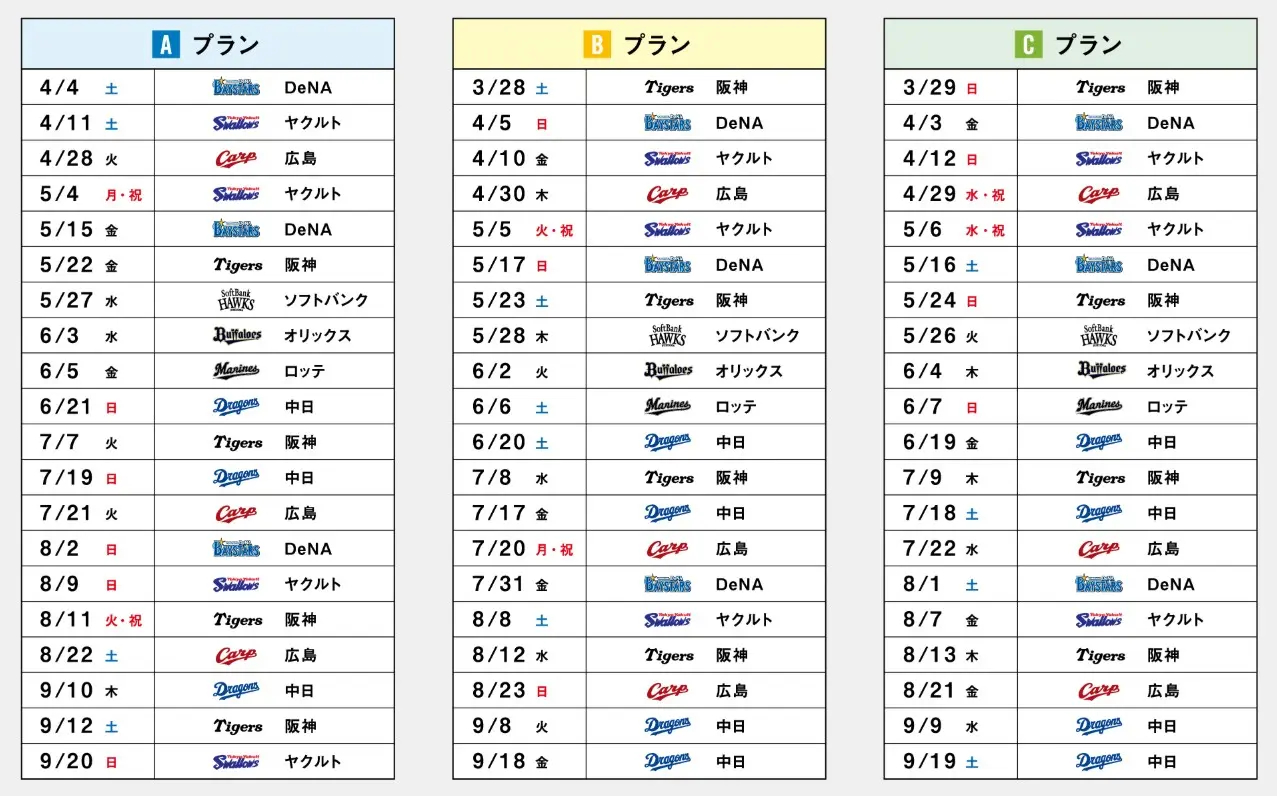 内容の異なる3タイプのプランを用意
