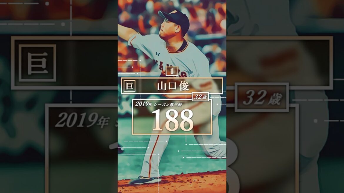 【プロ野球】2019年セ・リーグ シーズン奪三振ランキング トップ１９ #今永昇太 #大野雄大 #柳裕也
