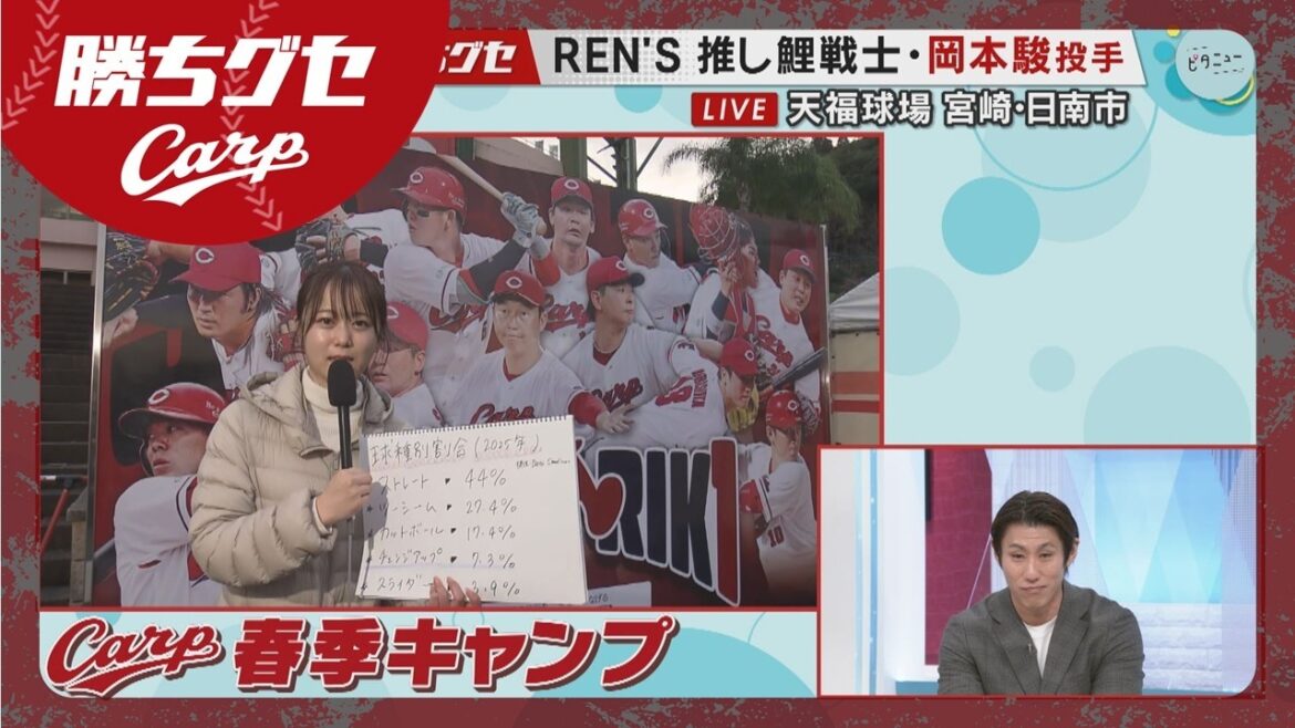 【Carpキャンプ】先発転向・岡本駿は試合を想定113球 2軍情報も｜ファビアン＆モンテロ｜勝田成｜佐藤柳之介｜堂林翔太｜床田寛樹｜鵜戸神宮｜勝ちグセ｜カープ｜ピタニュー