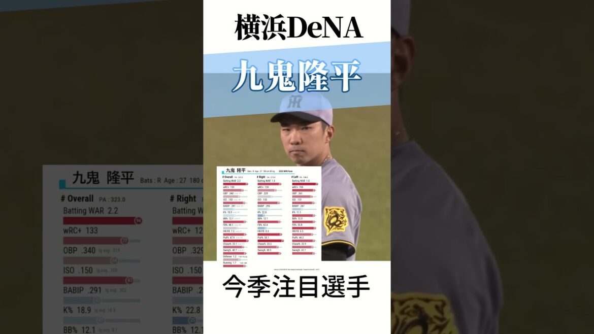【九鬼隆平】DeNA今年期待したい注目選手