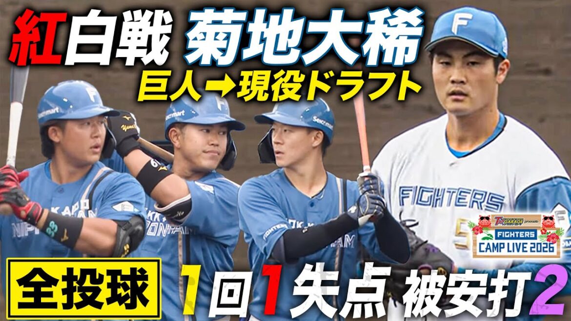 巨人から現役ドラフト加入の菊地大稀が紅白戦登板！1回被安打2/失点1＜2/7ファイターズ春季キャンプ2026＞