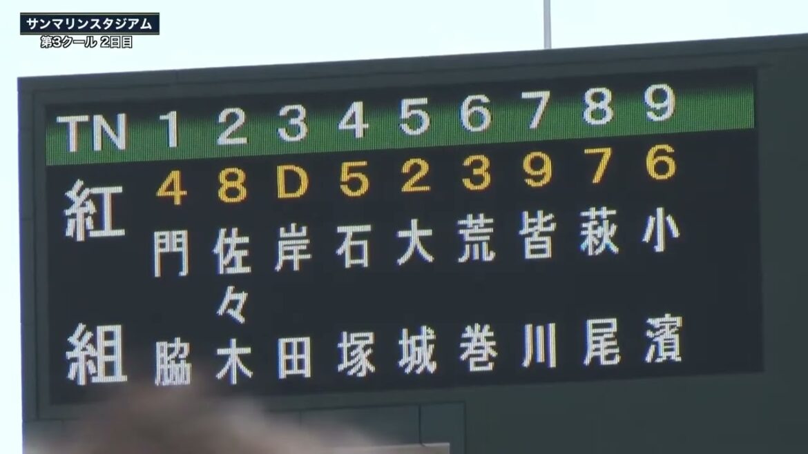 【紅白戦】スターティングメンバー発表【春季キャンプ】【巨人】