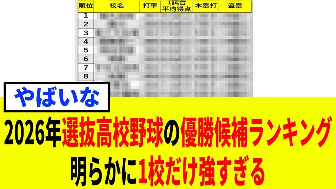 【新聞社評価】2026年・選抜高校野球優勝候補ランキングがヤバイ