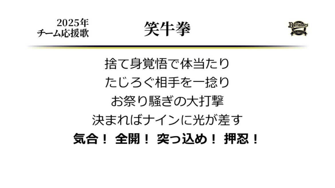 オリックス・バファローズ 笑牛拳（チャンステーマ） [MIDI]