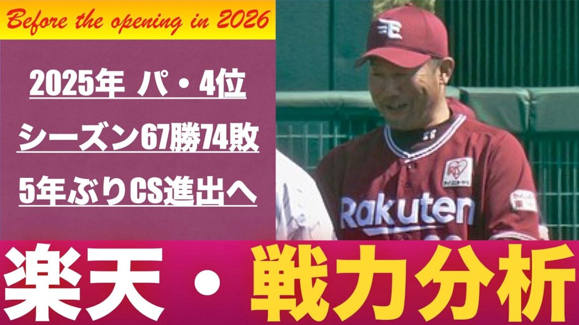 【戦力分析2026】東北楽天ゴールデンイーグルスの2026年春の戦力を分析する！【強鷲革新】　＃RakutenEagles　＃西口直人　＃武藤敦貴