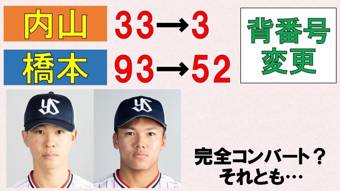 【背番号変更】内山33→3、橋本93→52　これは完全コンバートに通じるものなのか、それとも・・・【柿沼獲得の狙いは？】2025/11/25