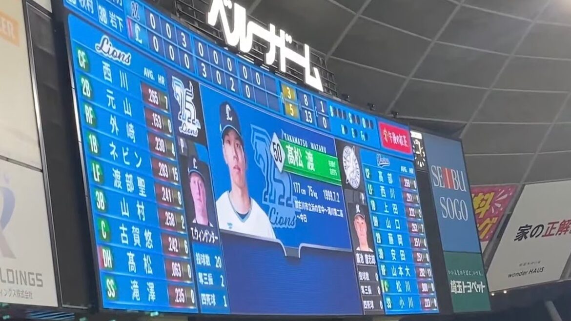 西武 髙松渡登場曲〜Travis Japan「LEVEL UP」4K