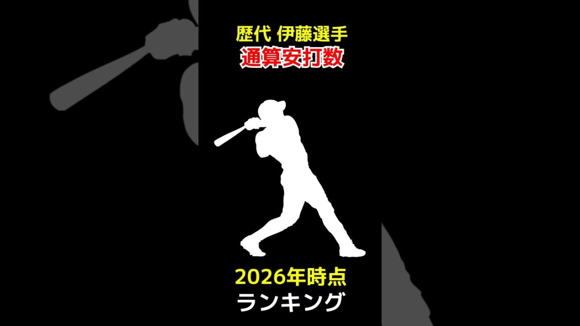 【歴代 伊藤選手】プロ野球選手通算安打数ランキング【2026年最新版】 #shorts #野球データ #野球