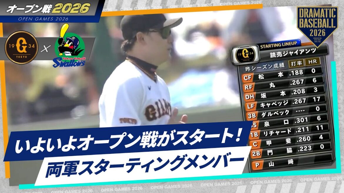 【オープン戦】いよいよオープン戦がスタート！！両軍スターティングメンバー【巨人×ヤクルト】