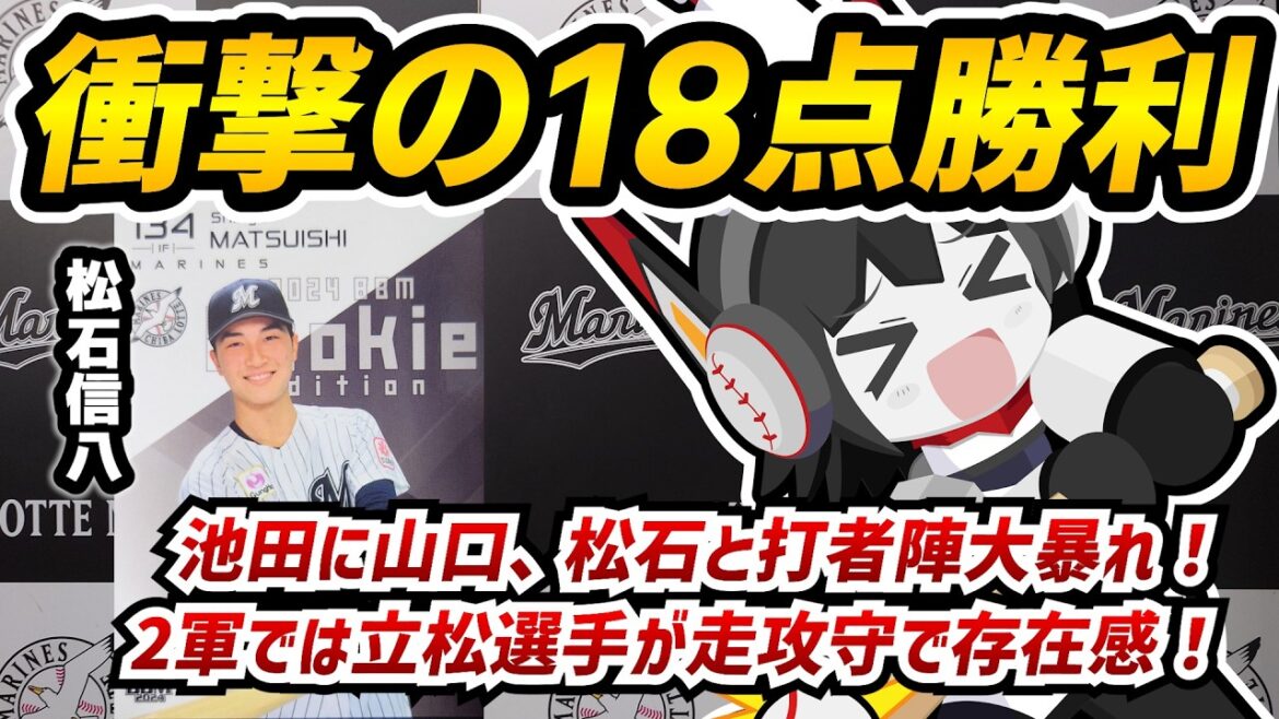 【今年のロッテは打のチーム】衝撃の18点で1軍快勝‼ 池田＆山口のホームランで内野争い激化。松石選手は支配下にグッと近づく4安打‼