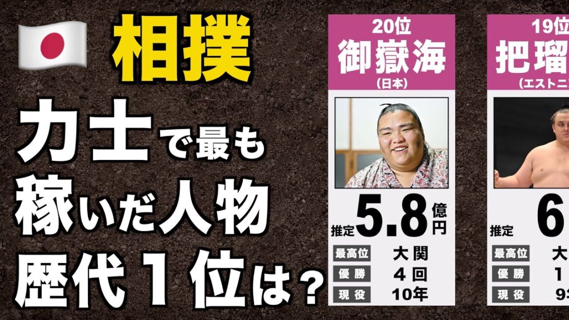 【相撲】歴代で最も稼いだ力士は？ TOP20【⚪︎０億円】