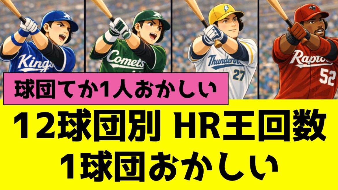 プロ野球12球団別2005年以降の球団別ホームラン王回数、1球団てか1人おかしい