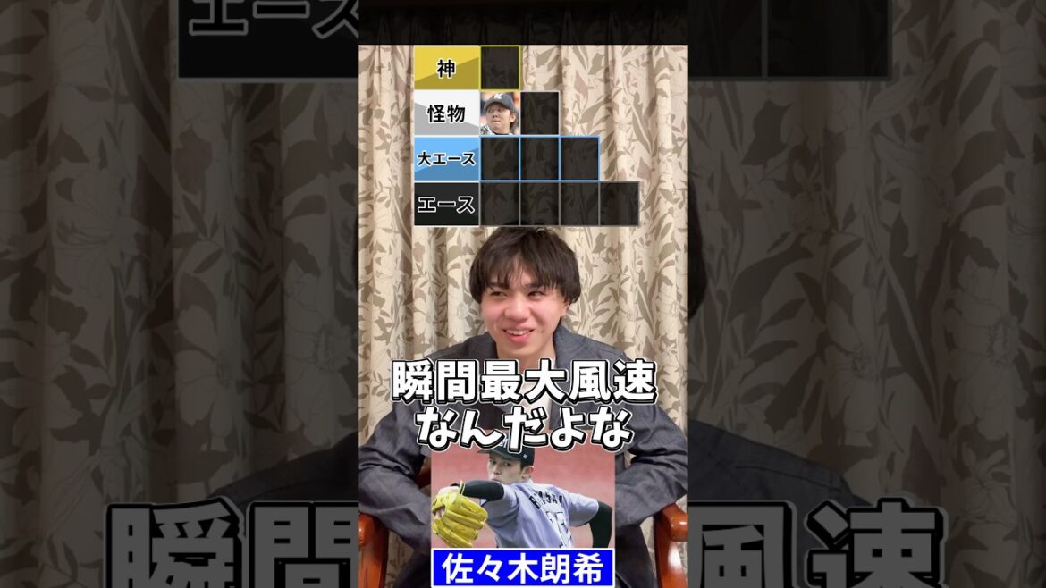 ロッテ歴代エースtier #プロ野球 #野球 #千葉ロッテマリーンズ #種市篤暉 #佐々木朗希