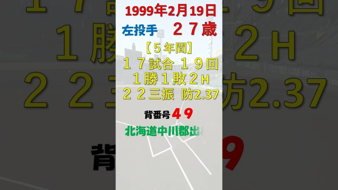 2月19日 今日誕生日のプロ野球選手は？ #福岡ソフトバンクホークス