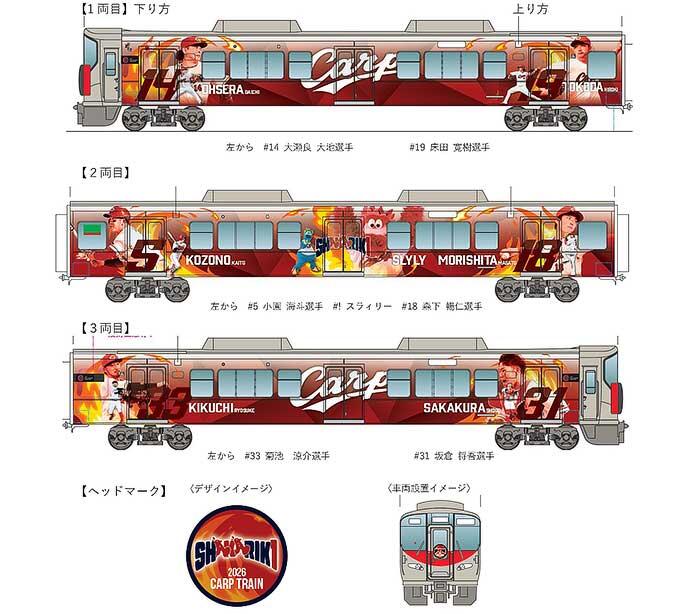 「カープ応援ラッピングトレイン2026」デザインイメージ