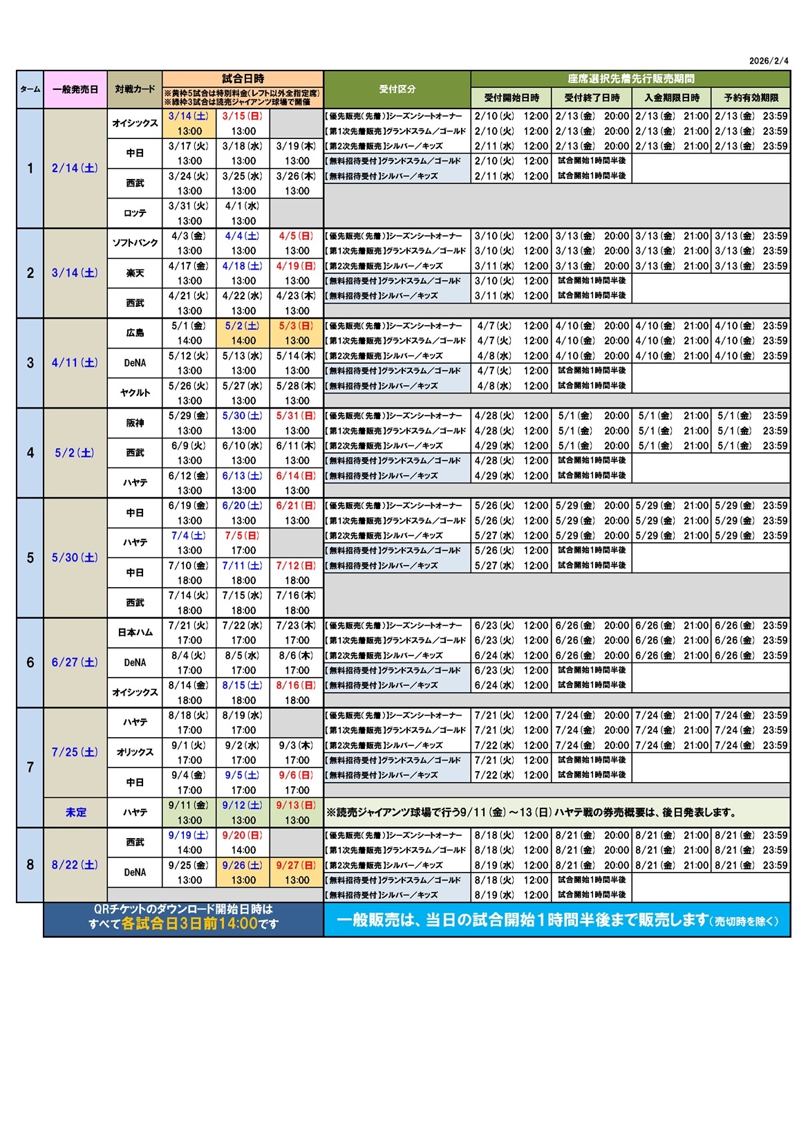 チケット販売スケジュール