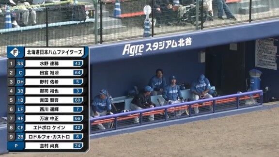 中日・井上一樹監督、「レギュラー陣であろうと思われる選手」たちについて語る