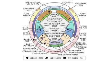 baseball-japan-dragons-seat