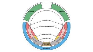 baseball-japan-softbank-seat.