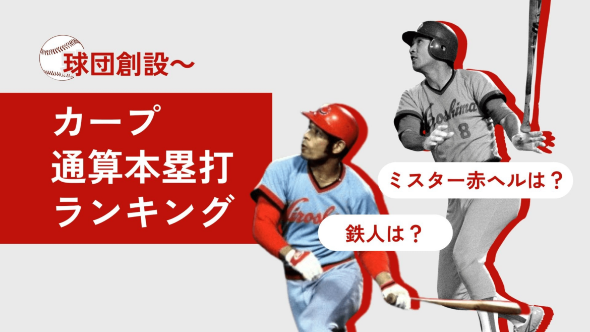 カープの通算本塁打9000号迫る　歴代２８２選手のランキングは？【一覧表あり】 | 広島東洋カープ | 中国新聞デジタル