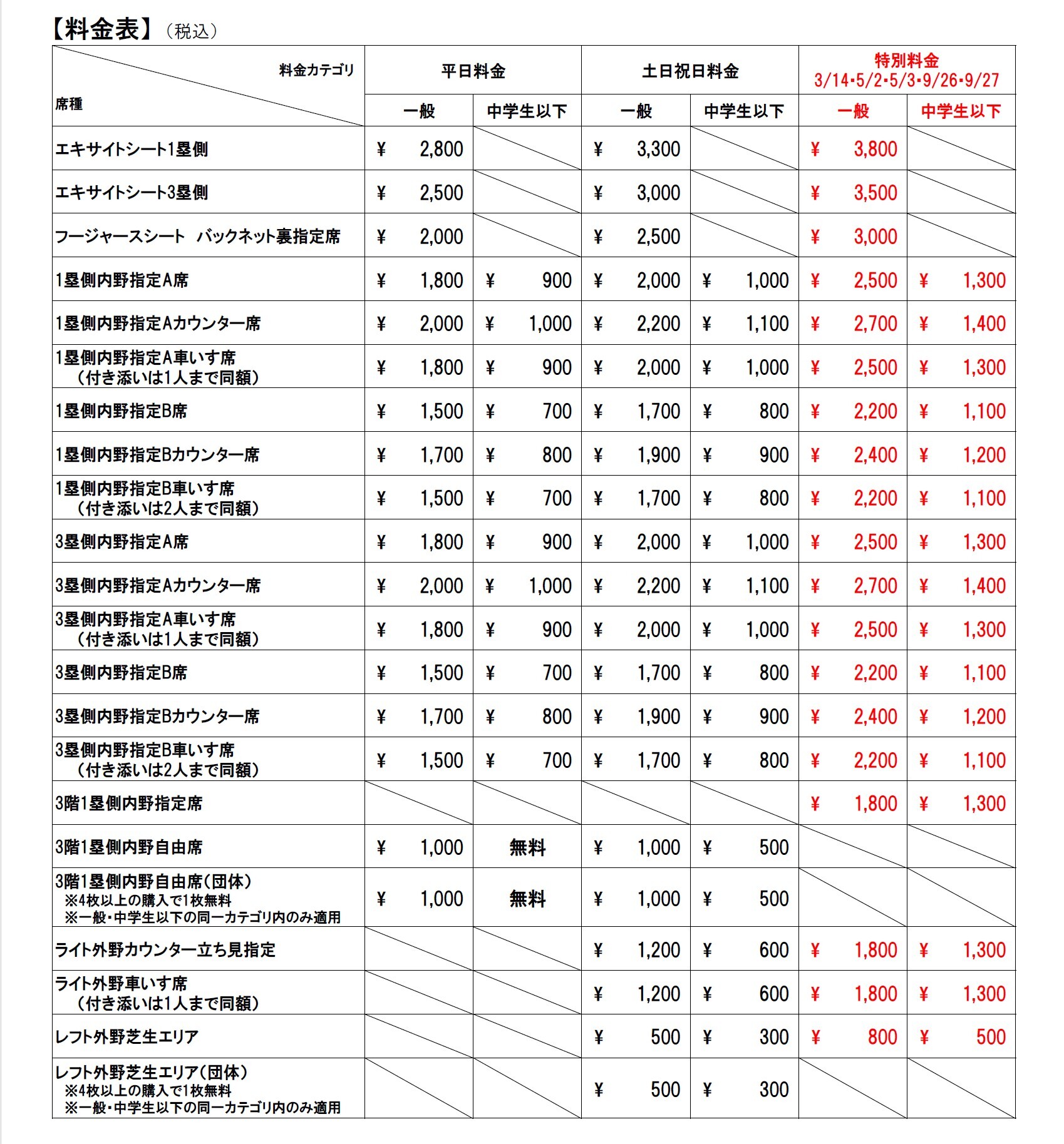 試合日により、〈特別料金〉〈土日祝日料金〉〈平日料金〉の3カテゴリを適用
